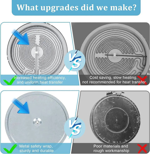Comparison of upgraded 9 Inch Dual Range Radiant Surface Element Replacement for Glass Cooktop vs conventional model