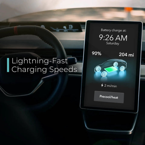 Unlock Access To Over Twenty Five Thousand Tesla Superchargers With This Hella Compatible NACS To CCS Electric Vehicle Adapter Delivering Five Hundred Amps One Thousand Volts For Serious Fast Charging On Your Next Road Trip, showing charging display in Tesla vehicle.