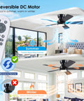 Sleek 46 Inch Flush Mount Ceiling Fan With Integrated Light Kit And Wireless Remote showing reversible motor functions for summer and winter.