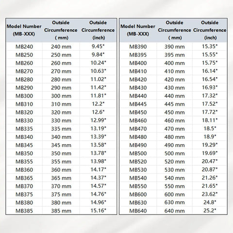 Size chart for MB 350 Motor Drive V Belt for Sewing Machines, 350mm Outside Circumference, 6mm Width, 4mm Height