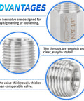 Inline 304 stainless Siamese check valve with 1/4 in NPT male threads; close-ups show threads and hex.