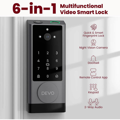 Six In One Smart Lock With Camera And Doorbell For Front Door, Keyless Entry, Fingerprint Scanner, App Remote, IC Card, Passcode, And Voice Control With Alexa And Google Assistant, Wi Fi Enabled Deadbolt In Silver, mounted on a door.