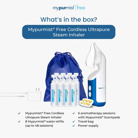 Cordless Steam Inhaler For On The Go Relief shown with accessories including refills, blue travel bag, and power supply.