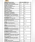 Technical specifications for Tension And Compression Force Sensor Load Cell Stainless Steel Pro Grade, 5 kN Capacity.