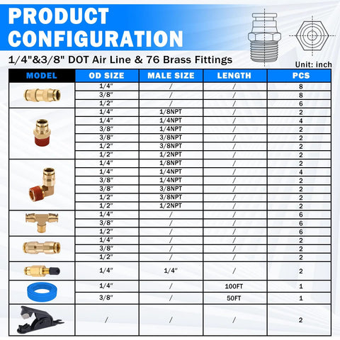 Front view of 76-piece brass DOT air line fittings kit with 100 ft of 1/4" blue tubing and 50 ft of 3/8" blue tubing.
