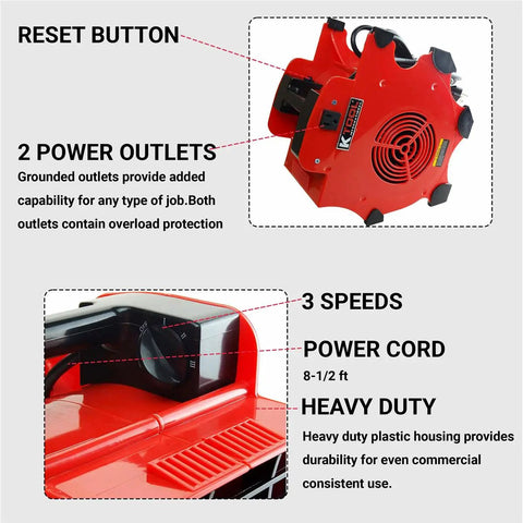Heavy Duty Floor Blower Fan With 3 Speed Motor 300 CFM Airflow Impact Resistant ABS Build showcasing reset button and power outlets