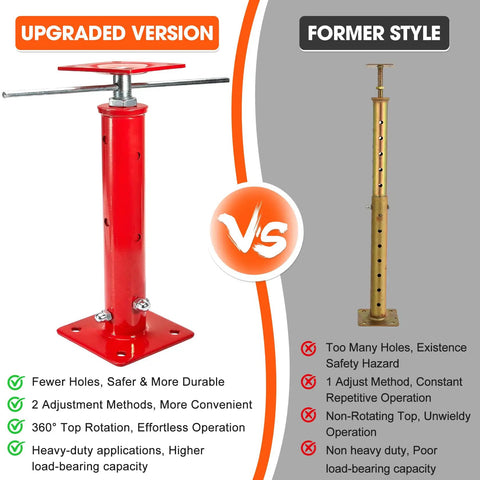Comparison of Two Pack Hella Tough Steel House Floor Jacks Adjustable Height From 21 To 43 Inches Handling 11023 Pounds With Swiveling Top Plate.