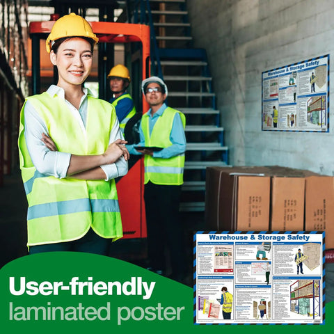 Durable Laminated Industrial Safety Poster Clear Crew Protocol Sheets For Warehouse Accident Prevention Heavy Duty A2 Worksite Guide To Lock Down Your Job Site Protection Daily