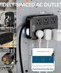 Weatherproof Outdoor Power Strip With Six Wide AC Outlets And Three USB Ports USB C And USB A Six Foot Extension Cord Wall Mountable