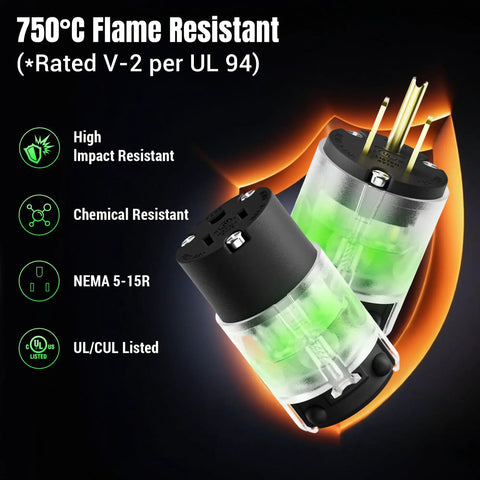 8 Piece Lighted Extension Cord End Replacements Set For NEMA 5-15P To NEMA 5-15R, 15 Amp 125 Volt, 2 Pole 3 Wire Grounding, Straight Blade, 360 Degree LED Power Indicator, DIY Friendly, UL Listed, Black, translucent plug close-up