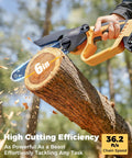 Cordless Pole Saw and Mini Chainsaw Two in One Lightweight Electric Yard Tool With Brushless Motor trimming tree branch