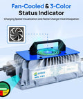 High Voltage 58 Point 4V 18Amp Lithium Ion Battery Charger For Golf Carts And Trolling Motors with fan cooling and status indicator.