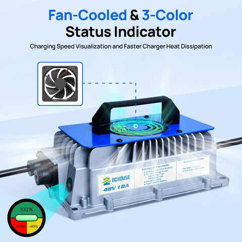 High Voltage 58 Point 4V 18Amp Lithium Ion Battery Charger For Golf Carts And Trolling Motors with fan cooling and status indicator.