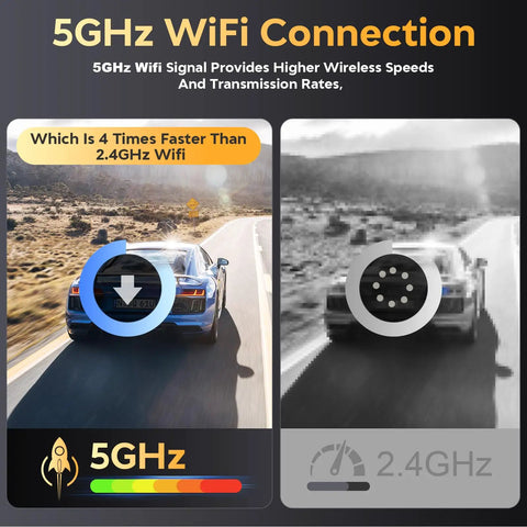 Front And Rear 4K Dash Cam For Cars With Dual Recording, Built-In 5G WiFi GPS, speed comparison 5GHz vs 2.4GHz