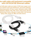 Flat Cat6 Ethernet Cable 3Ft 2 Pack Ultra Fast 10Gbps Ready Patch Cord With RJ45 Connectors For Router Laptop Modem Slim Low Profile Net Cable Black And White shown with compatible devices