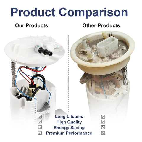 Plug And Play Electric Fuel Pump Module Assembly For 2011-2020 Dodge Grand Caravan Chrysler Town And Country Ram C V Volkswagen Routan 3.6L V6 Replacement shown in comparison with another product.