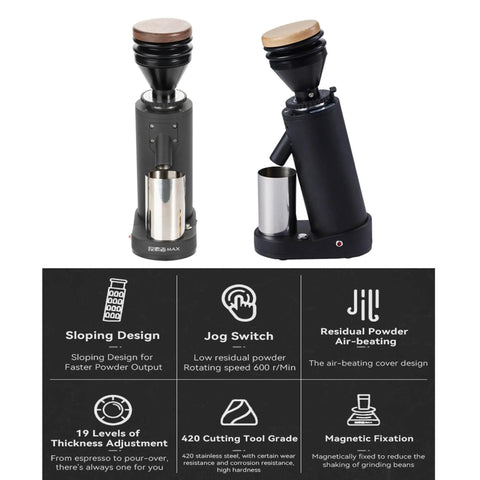 Game Changer Electric Coffee Grinder With Forty Millimeter Stainless Steel Conical Burrs And Nineteen Adjustable Grind Sizes For Perfect Drip French Press And Cold Brew Coffee Setup on display.