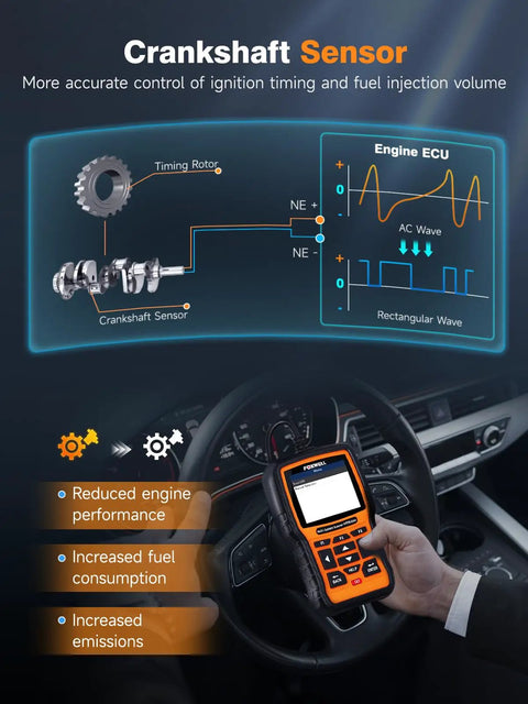 Person using NT510 Elite OBD2 Scanner for Honda and Acura in car, showing crankshaft sensor function on display.