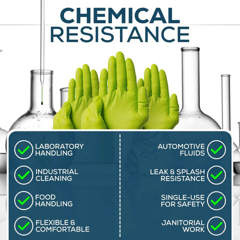 Beefy Eight Mil Green Nitrile Gloves Bulk Bucket Five Hundred Count Extra Large for chemical resistance and safety use.