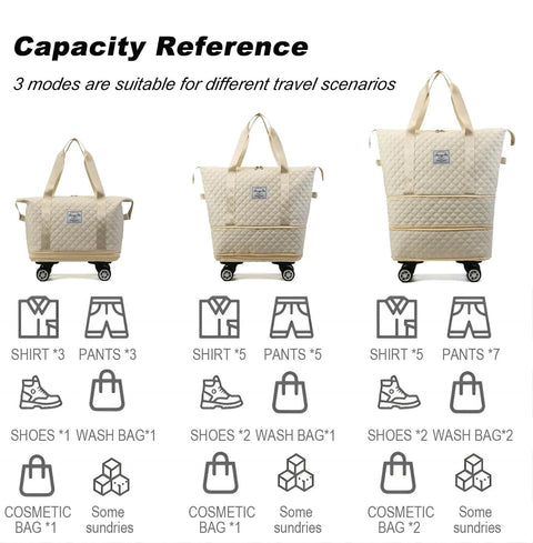 Front view of cream quilted rolling duffle bag on wheels with dual top handles