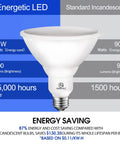 Comparison chart showing PAR38 LED Flood Outdoor Light Bulb, 5000K Daylight, 11W to 90W equivalent, energy saving details.