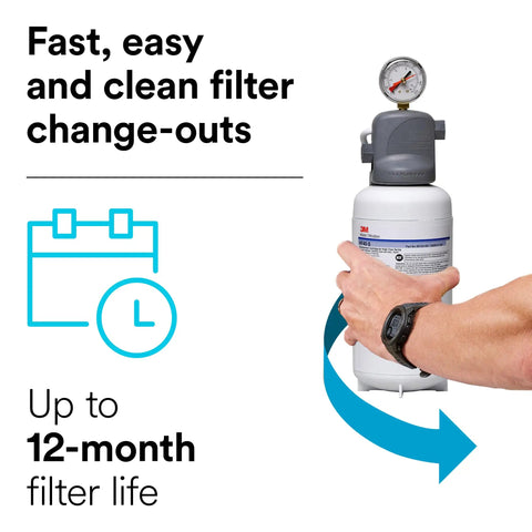 High Flow Series Replacement Cartridge HF45-S for Water Filtration Systems shown with easy installation guide.