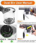 Dyson V6 Replacement Dust Bin For Vacuum Cleaner Interface A And B 965660-01 installation manual and usage steps