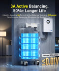 Top Shelf Heavy Duty 48V 314Ah LiFePO4 Battery With 300A Smart BMS And Bluetooth App Control For Solar Home Backup Or RV Off Grid Energy Storage Zero Hassle No Sweat Operation with active balancing technology