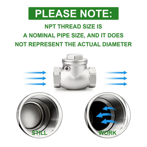 TAISHER 1-1/2 in NPT female swing check valve, stainless CF8, backflow prevention, front view
