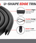 Black U Channel Edge Trim Seal EPDM 33/64 Inch High By 11/32 Inch Wide, rolled view with protective edge design features