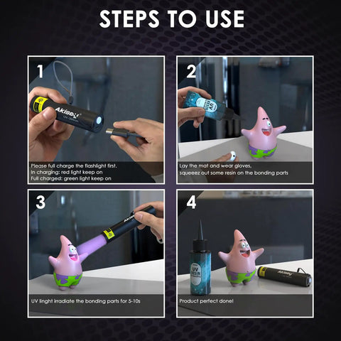 Steps to use All-In-One UV Resin Kit With Rechargeable 395Nm Light, repair toy with fast-cure resin and flashlight.