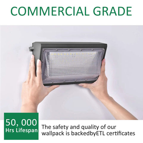 Hands installing Super Bright 120W LED Wall Pack Light With Dusk To Dawn Photocell, 13000 Lumens, 5000K Daylight, IP65 Waterproof.