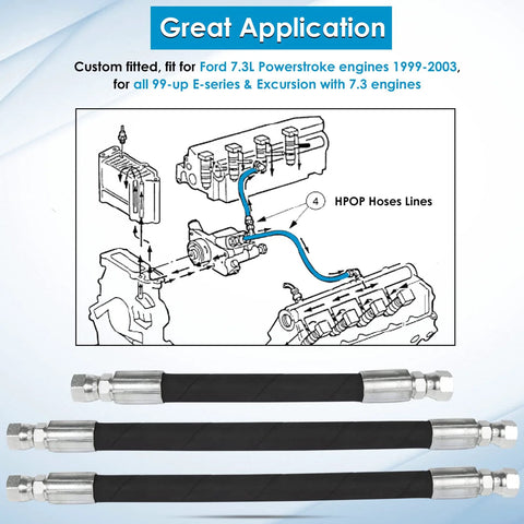 Powerstroke 7.3L HPOP Hose Lines Kit With Crossover Line And Master Service Kit diagram and hoses for Ford Diesel Trucks 1999-2003