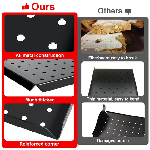 Comparison of all-metal construction of 4 Pack Metal Pegboard Panels 24x12 Inches For Wall And Workbench Use with weaker fiberboard.