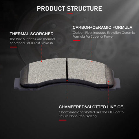 Front Ceramic Brake Pads Kit D1414 For Ford Expedition 2010 2019 Ford F150 2010 2019 Lincoln Navigator 2010 2018 pad structure