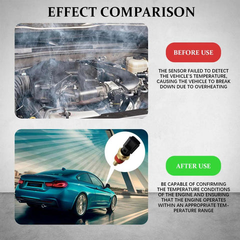 Engine coolant temperature sensor product; two-panel image showing engine bay before use and car with sensor after use.
