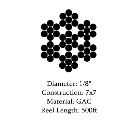 Heavy Duty 1/16 Inch Galvanized Aircraft Wire Rope Cable 7x7 Steel Construction 500 Foot Reel diagram showing 7x7 layout.