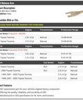 Toyota Tacoma Clutch Release Arm For 1995 Through 2004 DLX Manual Transmission Replacement, Direct Fit, Plug And Play, Easy Install, Smooth Clutch Engagement, Durable Steel Lever For 2.4L And 2.7L Inline Four Motors.