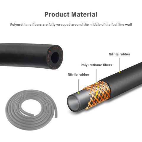 Durable Quarter Inch Fuel Line Hose Upgrade With 300 PSI Rating And 20 Clamps 10 Foot Universal Kit showcasing material layers