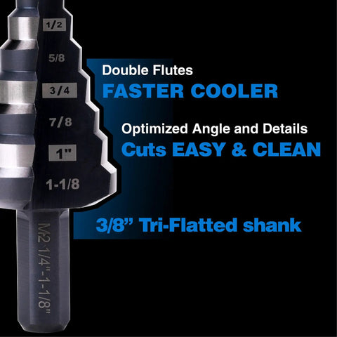 Close-up of M2 HSS Step Drill Bit Unibit For Metal Wood And Plastic Quarter To One And One Eighth Inch Sizes Delivers Sharper Faster Holes Like A Boss With Longer Life For Stainless Steel And More SHARPTOOL showing size increments and features.