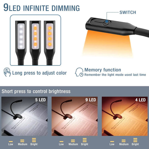 Rechargeable USB C Book Light with color temperatures and brightness levels, showing memory function, dimming options and LED displays.