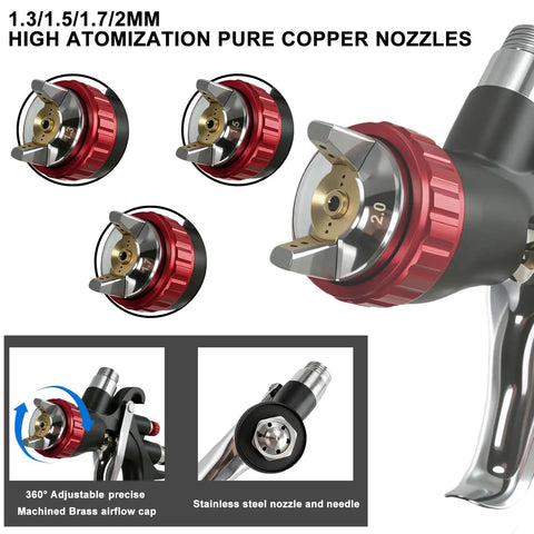 Pro Grade LVLP Spray Gun With Easy Swap 1.3 1.5 1.7 2.0 Mm Tips Plus Ten Disposable Cups showing copper nozzles and adjustable airflow cap.