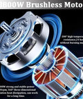 Close-up of the 8800W brushless motor with features highlighting high temperature resistance, for Heavy Duty Electric Concrete Saw Handheld Circular Cutter With Inline Water Mist System Eight Kilowatt Wall Grooving Machine For Brick And Rebar Delivers Blistering Speeds With Zero Mess Or Hassle Jobsite Wide.