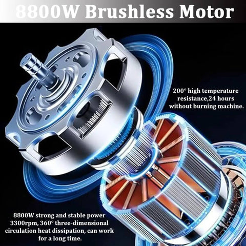Close-up of the 8800W brushless motor with features highlighting high temperature resistance, for Heavy Duty Electric Concrete Saw Handheld Circular Cutter With Inline Water Mist System Eight Kilowatt Wall Grooving Machine For Brick And Rebar Delivers Blistering Speeds With Zero Mess Or Hassle Jobsite Wide.