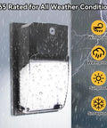 2 Pack Dusk To Dawn Outdoor Wall Pack Lights, 4750 Lumens, waterproof against rain, showcasing IP65 weatherproof rating