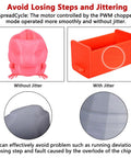 Diagram comparing smooth and jittery 3D prints with TMC2209 V1.3 UART Stepper Motor Driver 2.8A Peak for improved performance.
