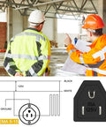 Construction workers examining plans near diagram of 20 Pack Male Extension Cord Ends 125V 15A NEMA 5 15P Straight Plug Replacement.