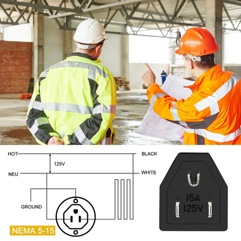 Construction workers examining plans near diagram of 20 Pack Male Extension Cord Ends 125V 15A NEMA 5 15P Straight Plug Replacement.