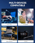 Wireless XLR Microphone Transmitter And Receiver Kit For Pro Gigs 2.4GHz with audio mixer, speakers, interface, and camera.