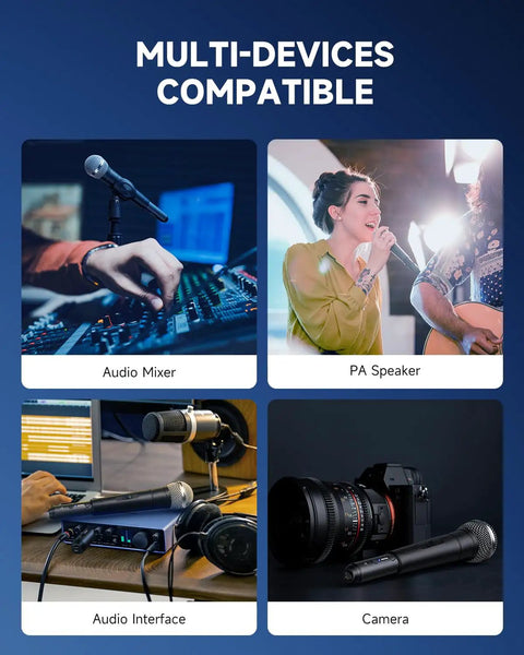 Wireless XLR Microphone Transmitter And Receiver Kit For Pro Gigs 2.4GHz with audio mixer, speakers, interface, and camera.